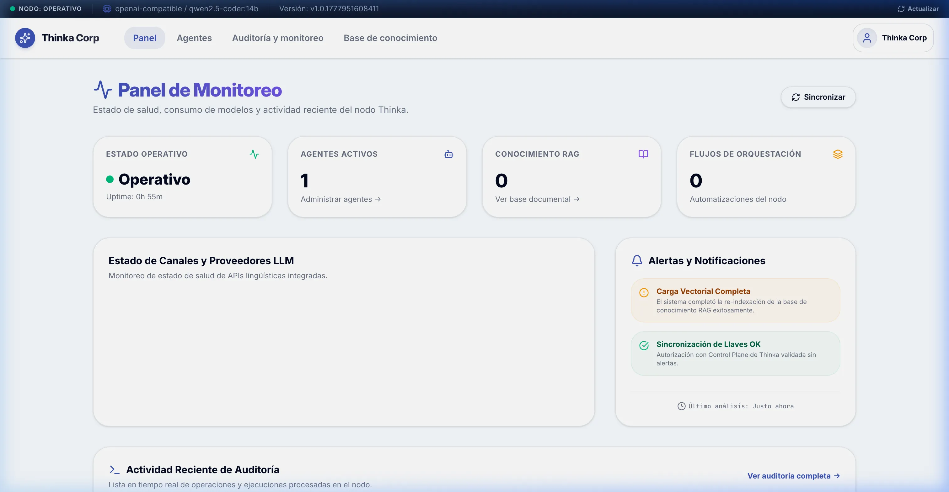 Panel de Monitoreo