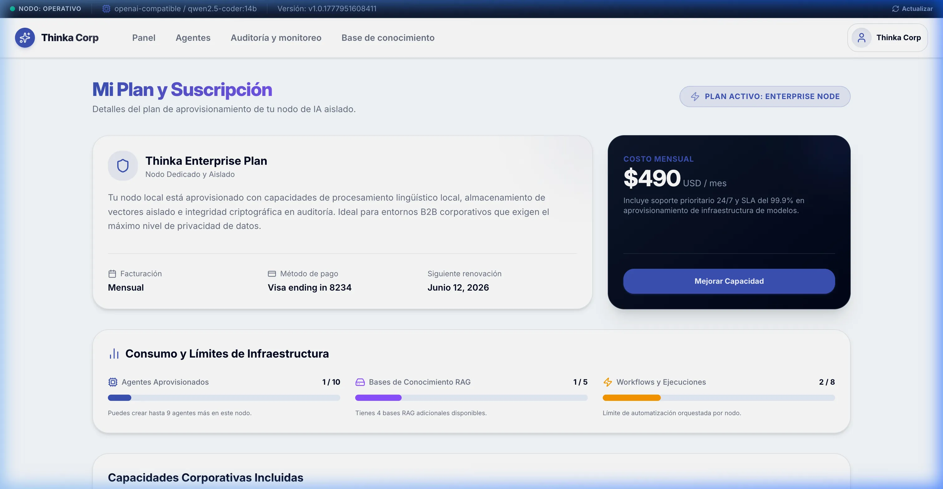 Plan y Límites del Nodo
